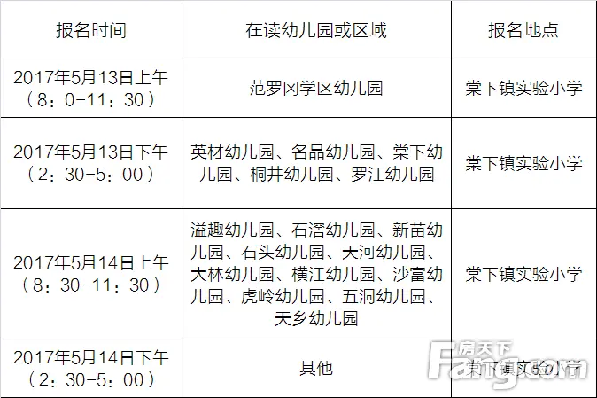 2017年棠下镇招生政策出炉 