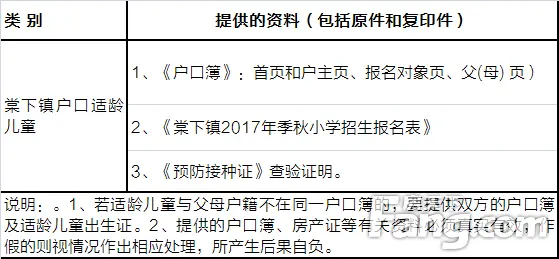2017年棠下镇招生政策出炉 