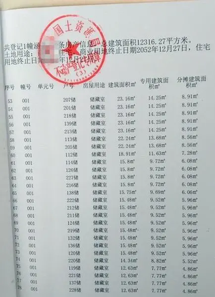 这张证开发商才有能不能办房产证全凭它