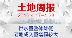 土地市场周报：供求量整体降低 宅地成交量增幅较大