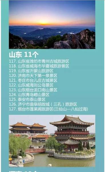枣庄五一放假通知公布 5A级景区全名单都在这 去哪个？