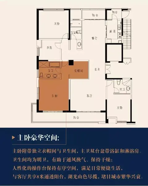 墅说·峰汇丨用方正格局造就归心之所