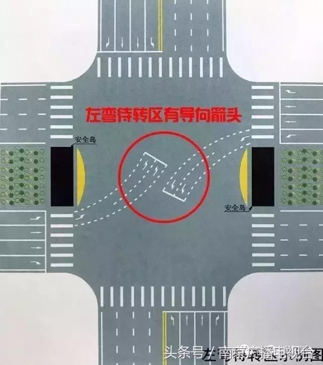 左转弯和左变道标志图片