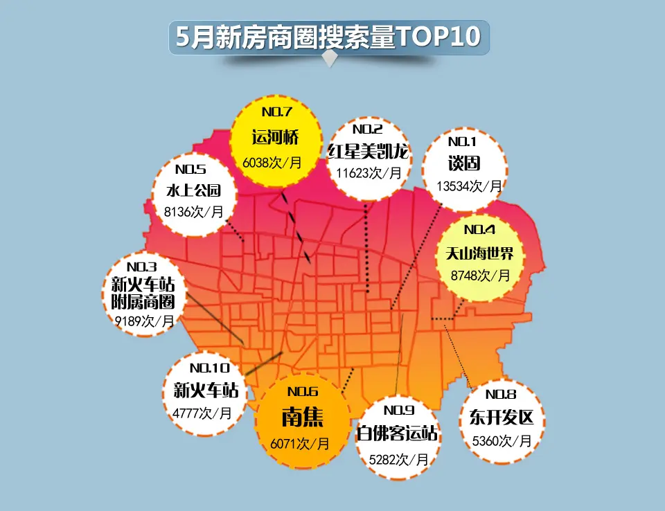 房天下大數據:2017年5月石家莊房價地圖