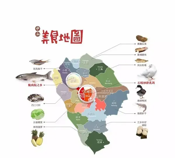 等我老了请把我留在中山美食篇