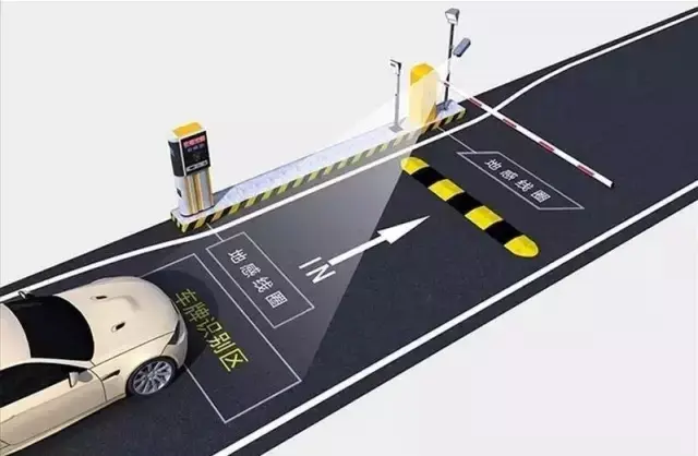 车辆自动识别系统