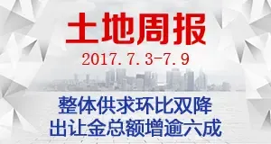 土地周报：整体供求环比双降 出让金总额增逾六成