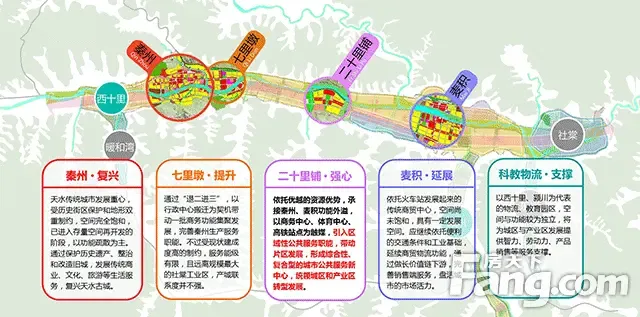 活在当下 瞩望未来 房天下带您再走成纪新城_房产资讯-天水房天下