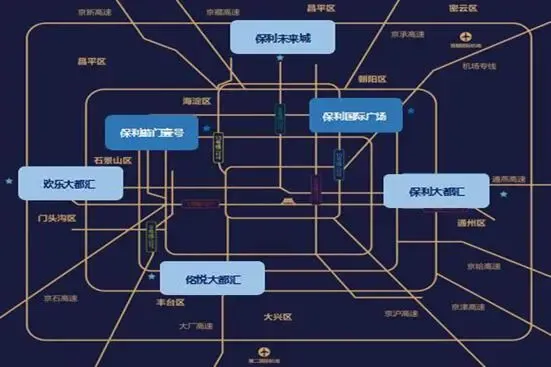 保利商办 保利地产