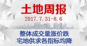 土地周报：整体成交量涨价跌 宅地供求各指标均降