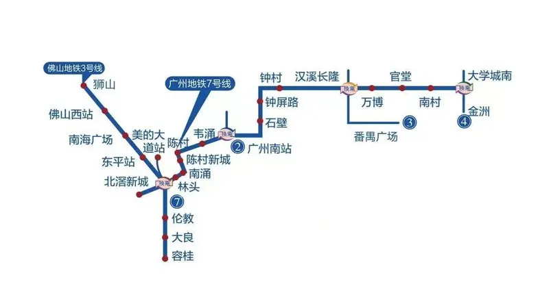 平方米2条地铁2020通车,条条大路通北滘北滘位于佛山市顺德区的东北部