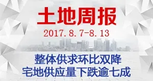 周报：整体供求环比双降 宅地供应量下跌逾七成