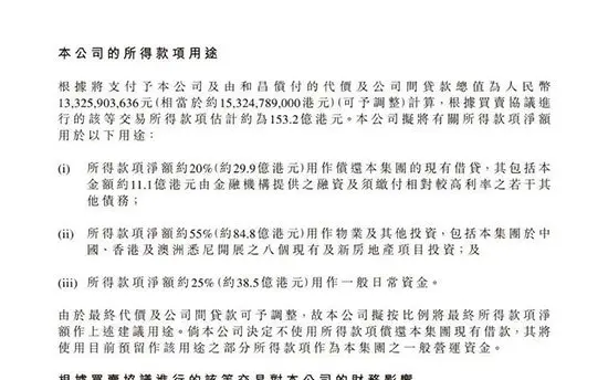 莱蒙国际 项目合作 股权转让