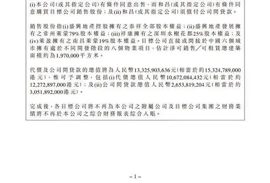 莱蒙国际 项目合作 股权转让