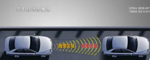 众旺智能刹车