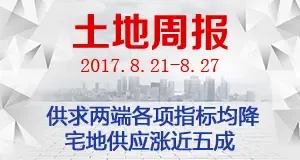 周报：供求两端各项指标均降 宅地供应涨将近五成