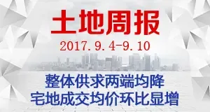 土地周报：整体供求两端均降 宅地成交均价环比增