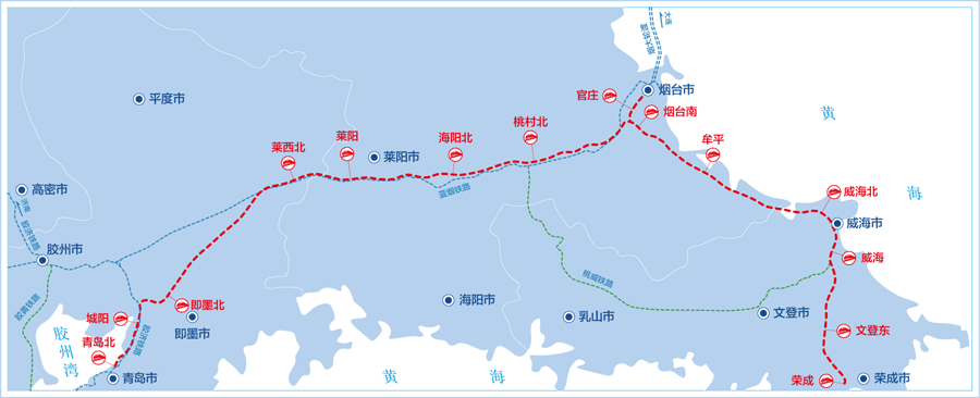 高铁欺负烟台人!线路少 时速还比别人低