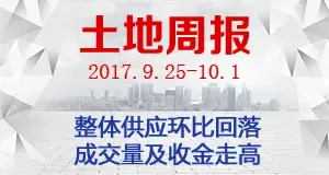 土地周报：整体供应环比回落 成交量及收金均走高