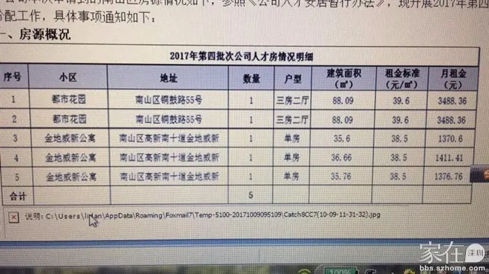 2017年深圳南山公租房有哪些?上下半年有近3000多套
