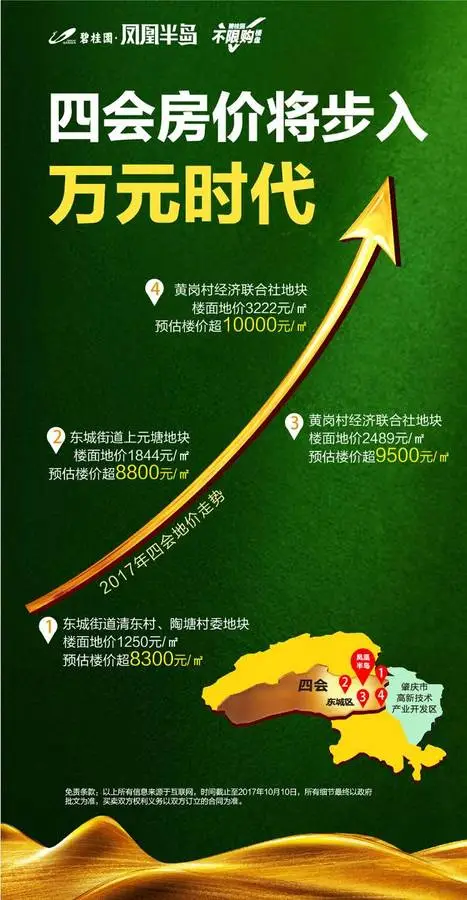 碧桂园凤凰半岛