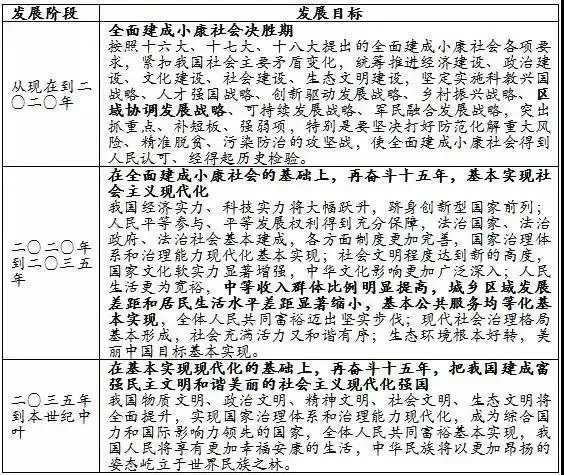 今天，“房住不炒”更加深入人心！