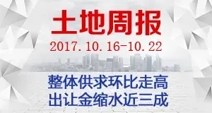 土地市场周报：整体供求环比走高 出让金缩水三成