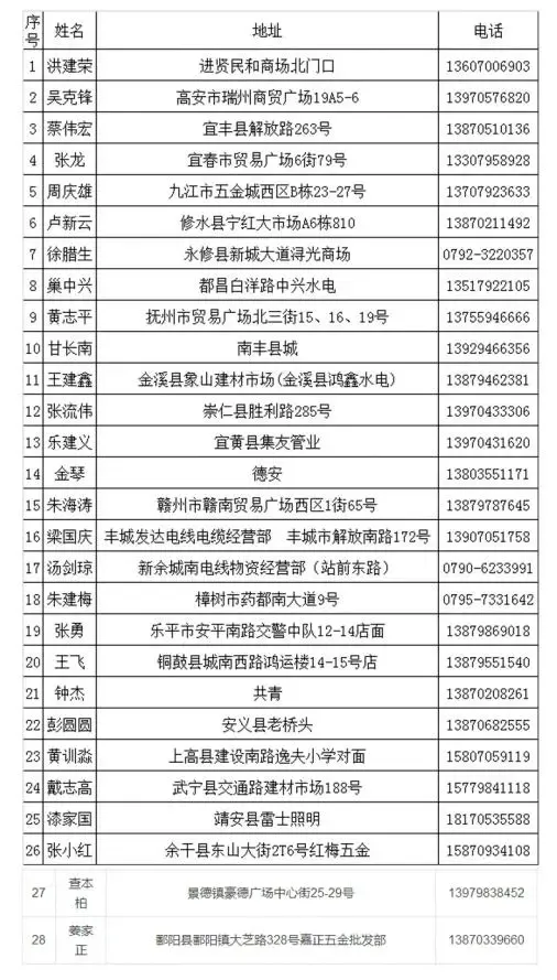 九江批发商