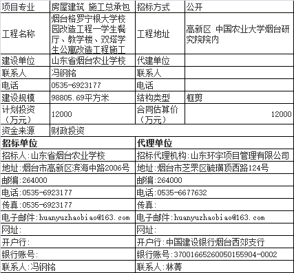 烟台格罗宁根大学校园改造工程