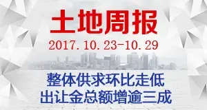 土地周报：整体供求环比走低 出让金总额增逾三成