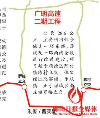 佛山日报