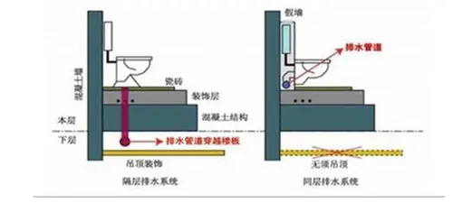 以匠心工法成就你的幸福人居_房產資訊-昆明房天下