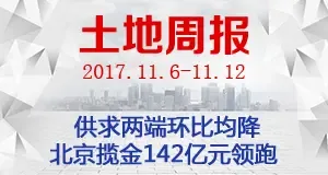 土地周报：供求两端环比均降 北京揽金142亿元领跑