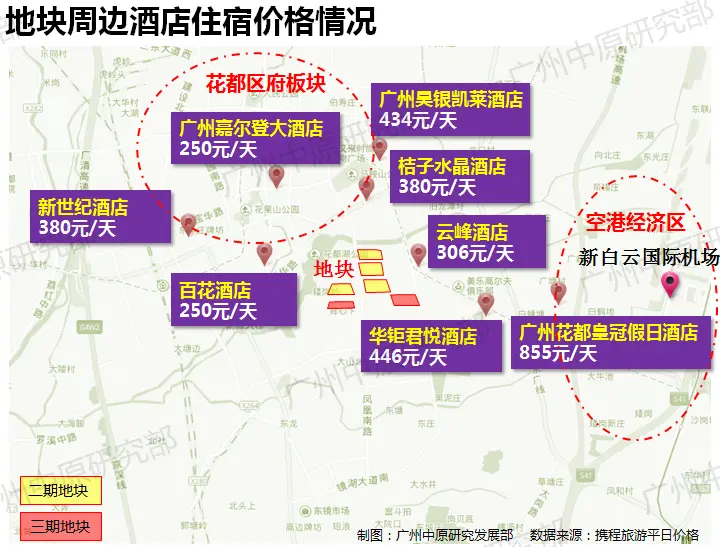 花都凤凰路 花都土拍