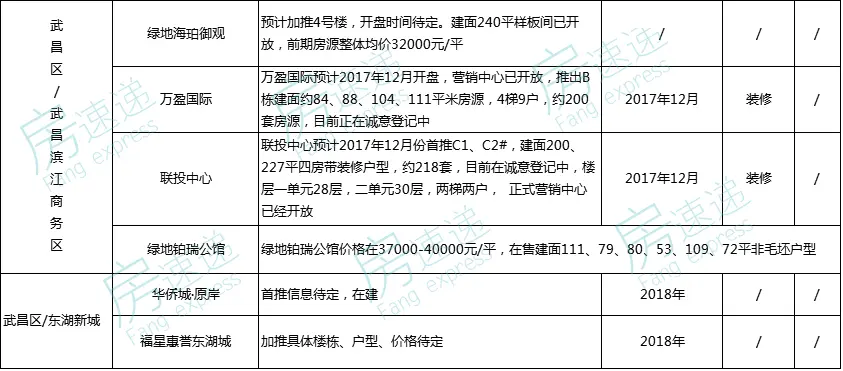 武昌2.jpg 武昌2.jpg