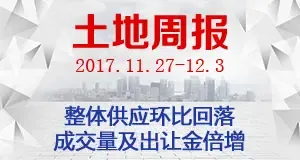 土地周报：整体供应环比回落 成交量及出让金倍增