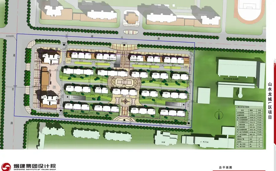 山水龙城有两个全新组团规划已公示入市在即