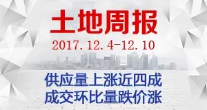 土地市场周报：供应量上涨近四成 成交环比量跌价涨