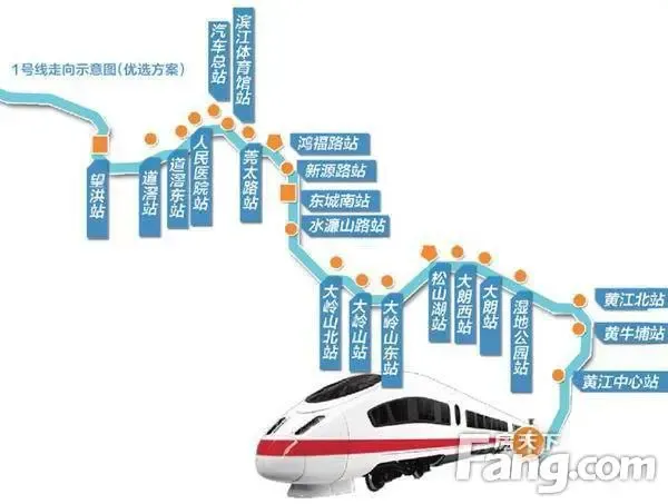 洪梅碧桂园 碧桂园楼盘