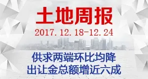 土地周报：供求两端环比均降 出让金总额增近六成
