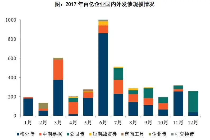 2016겿ְҵծ+۶/õؽ۶/õضֵ