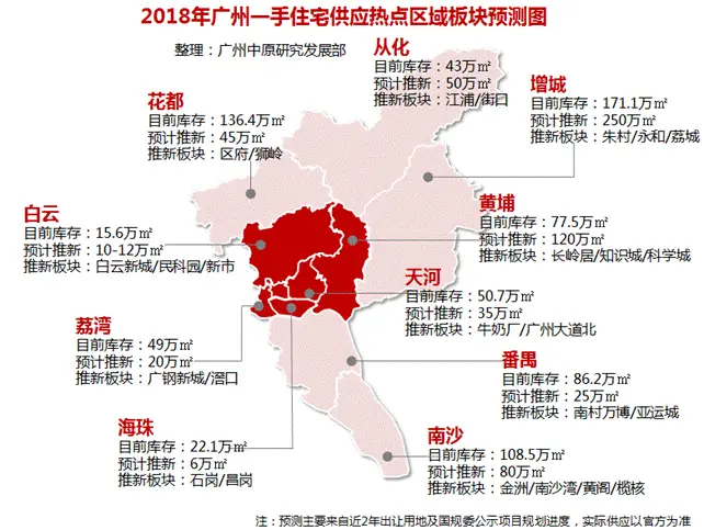 珠江花城 