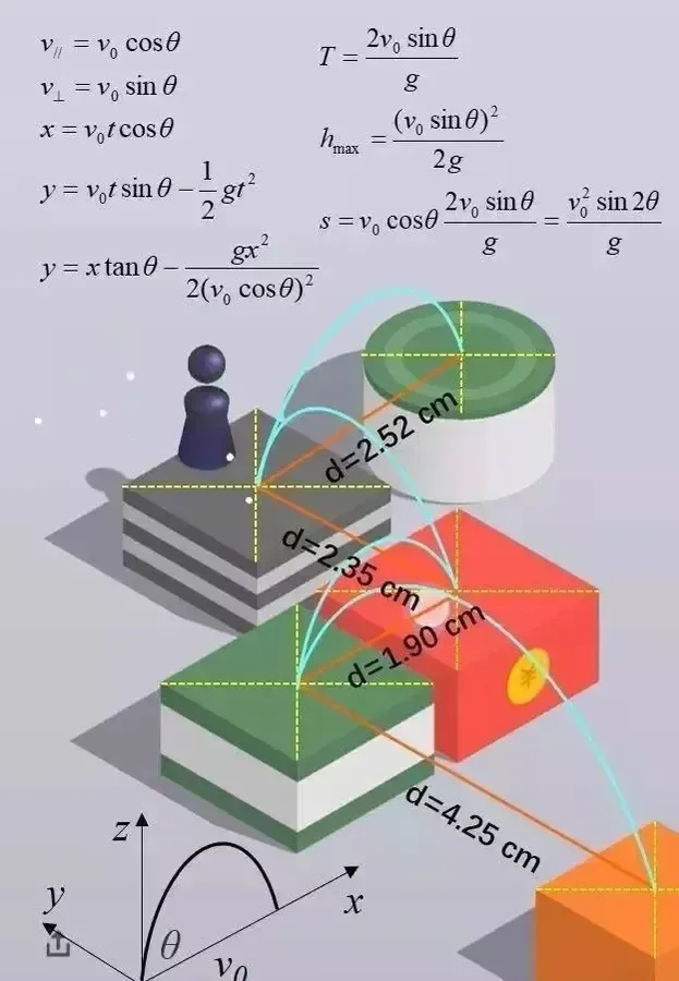 图片来源于网络,如有侵权请联系作者删除 图片来源于网络,如有侵惹腚