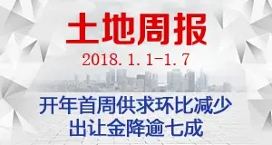 土地周报：开年首周供求环比减少 出让金降逾七成