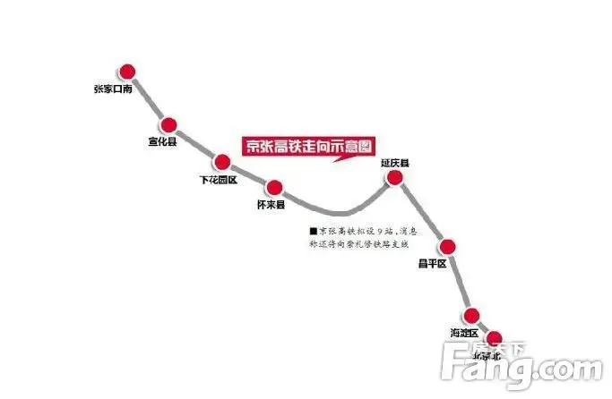 崇礼有何种魅力?让众多外地投资客趋之如骛