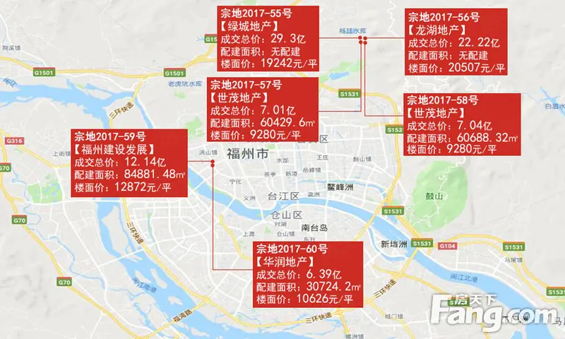 房天下