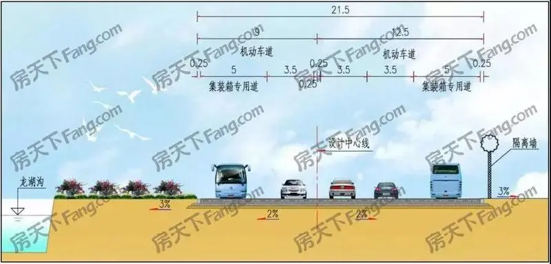 海滨路东延一期现正进行环评公示 项目预计3月启动工期约13个月