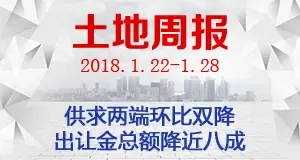 土地周报：供求两端环比双降 出让金总额降近八成