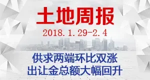 土地周报：供求两端环比双涨 出让金总额大幅度回升