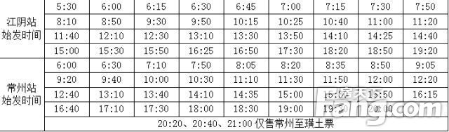2月8日江阴至常州城际巴士发班时间调整啦
